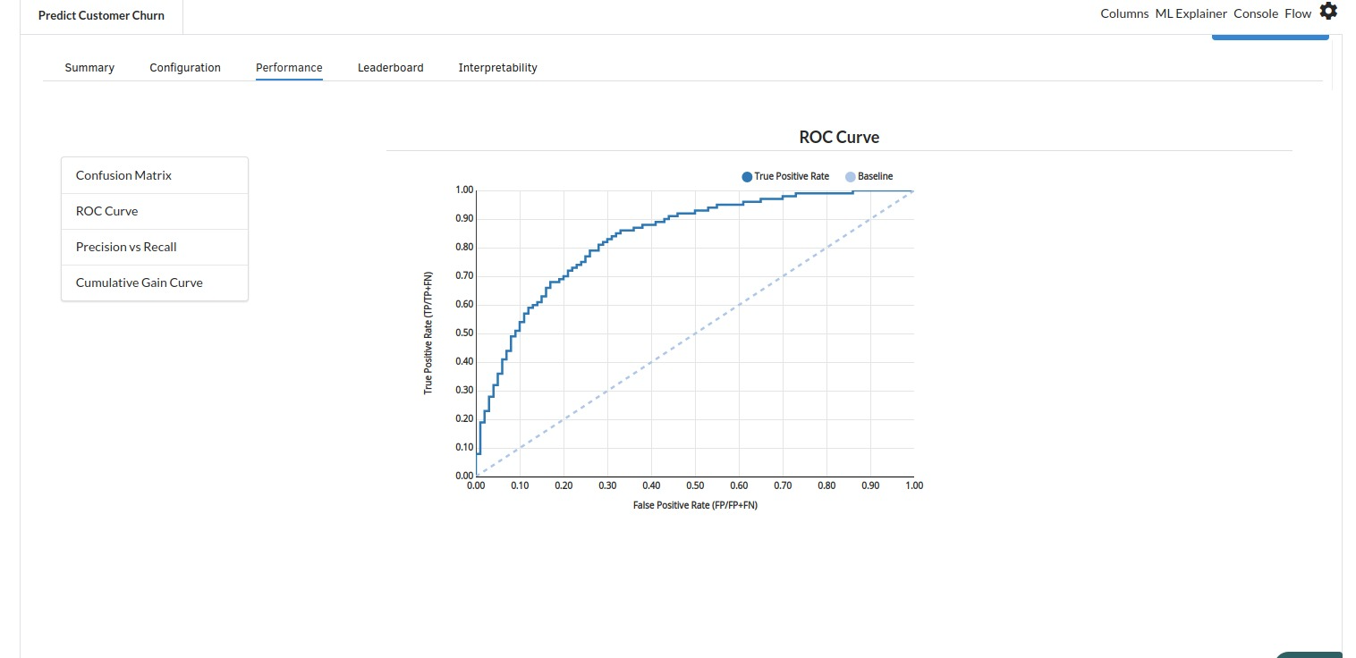 Customer Churn Banner
