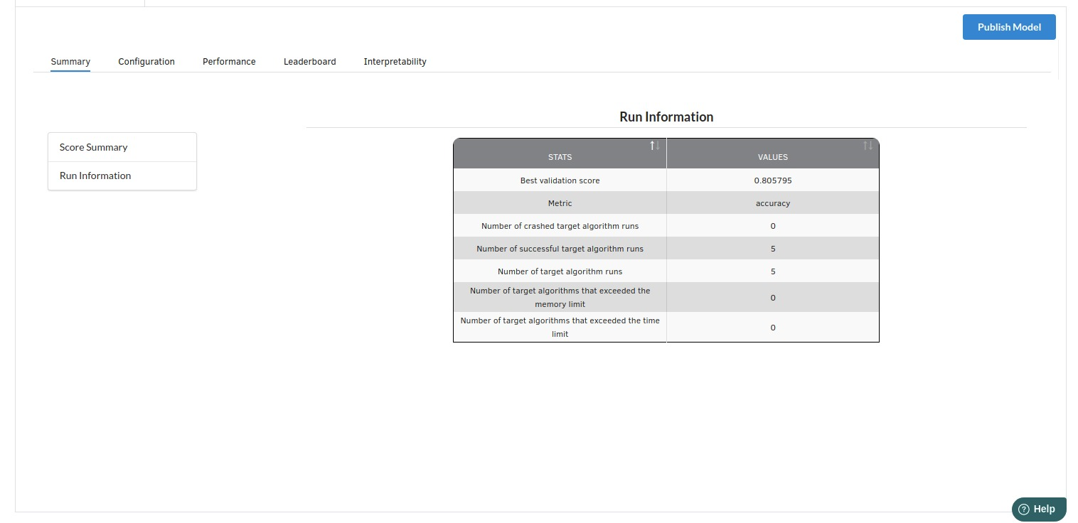 Customer Churn Banner