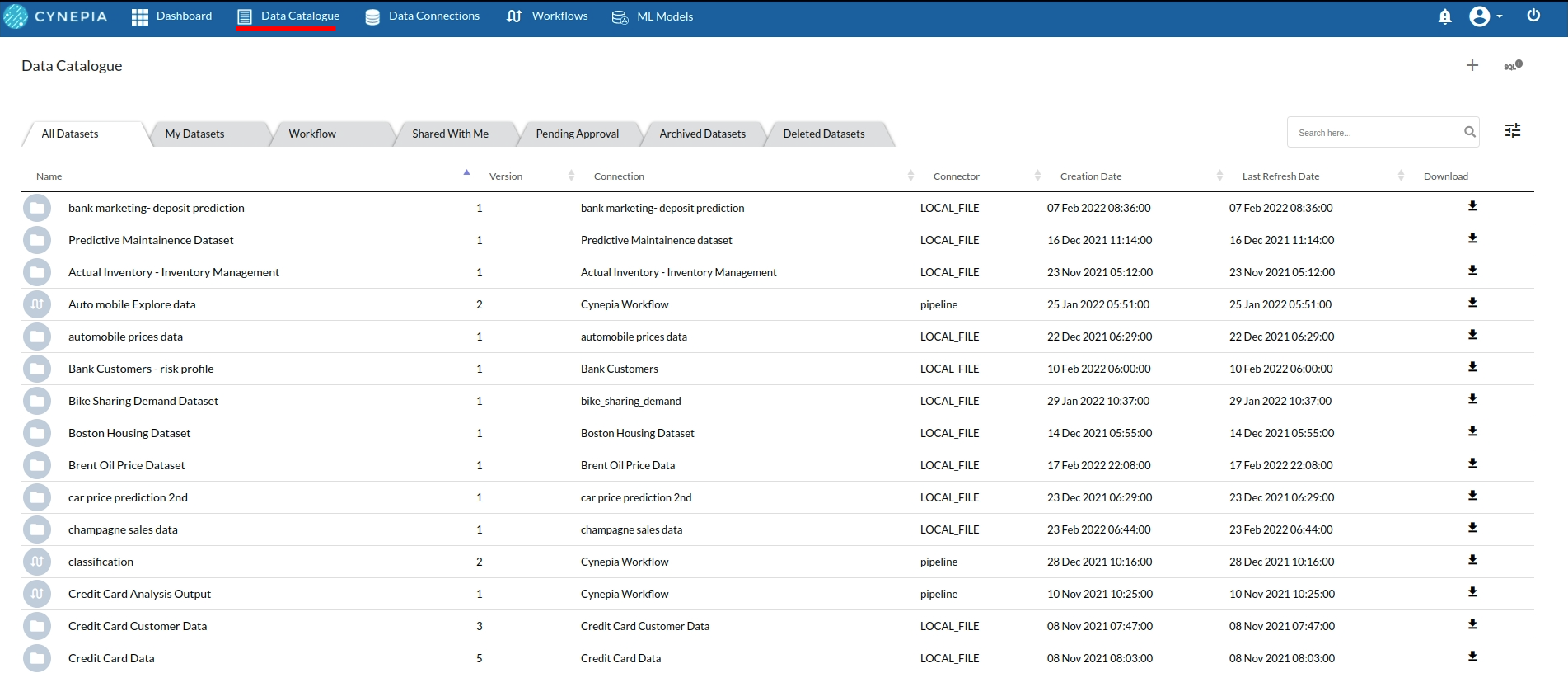 datasets section