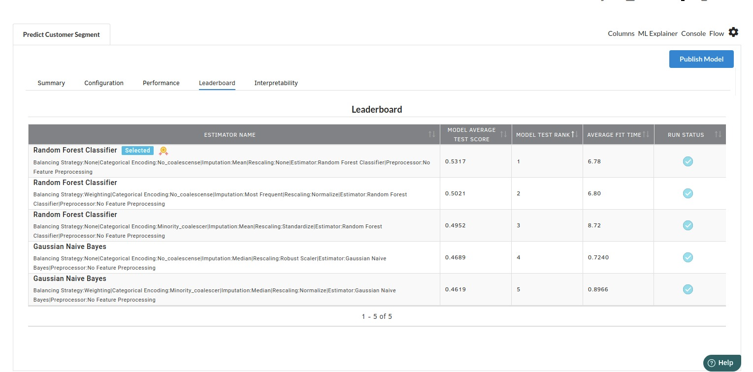 Customer Segmentation Banner