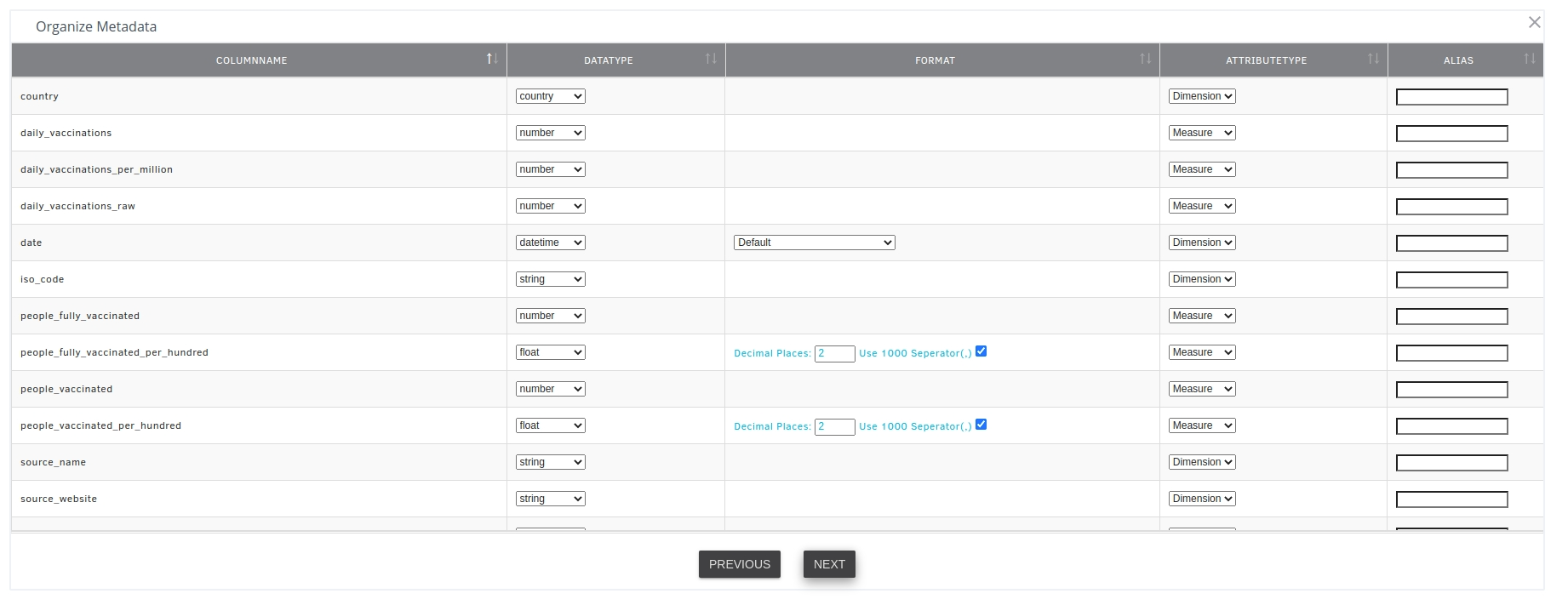 datasets section