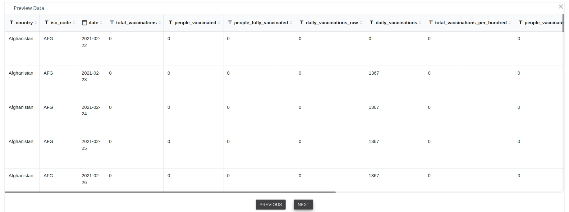 datasets section