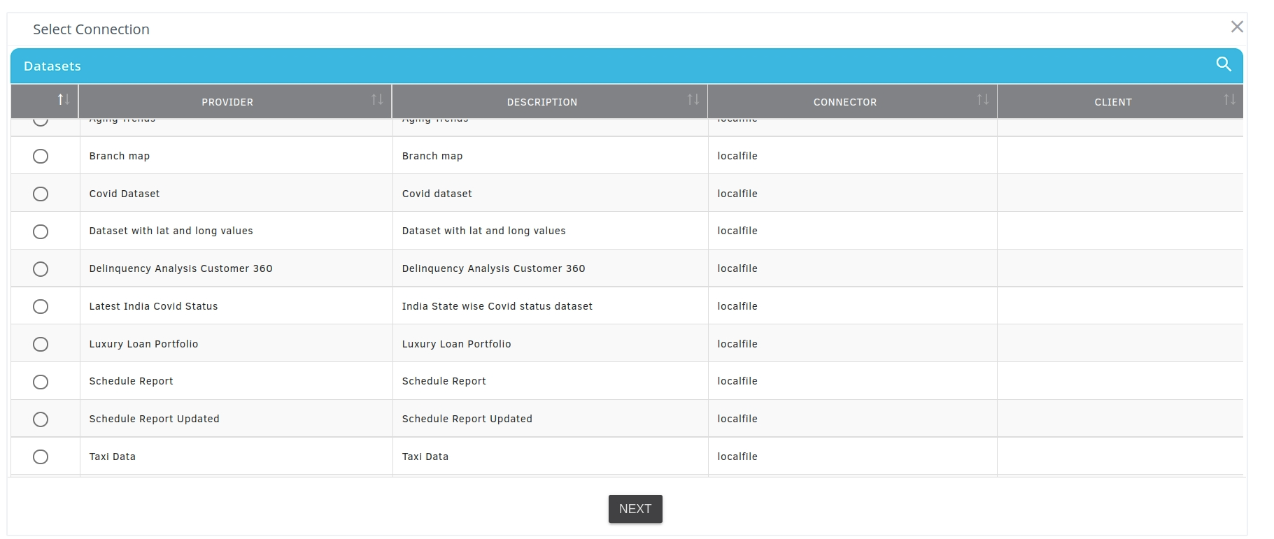 datasets section